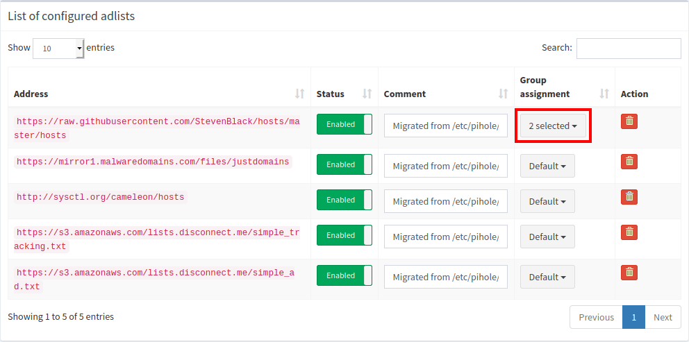 Change subscribed list group assignment - Overview